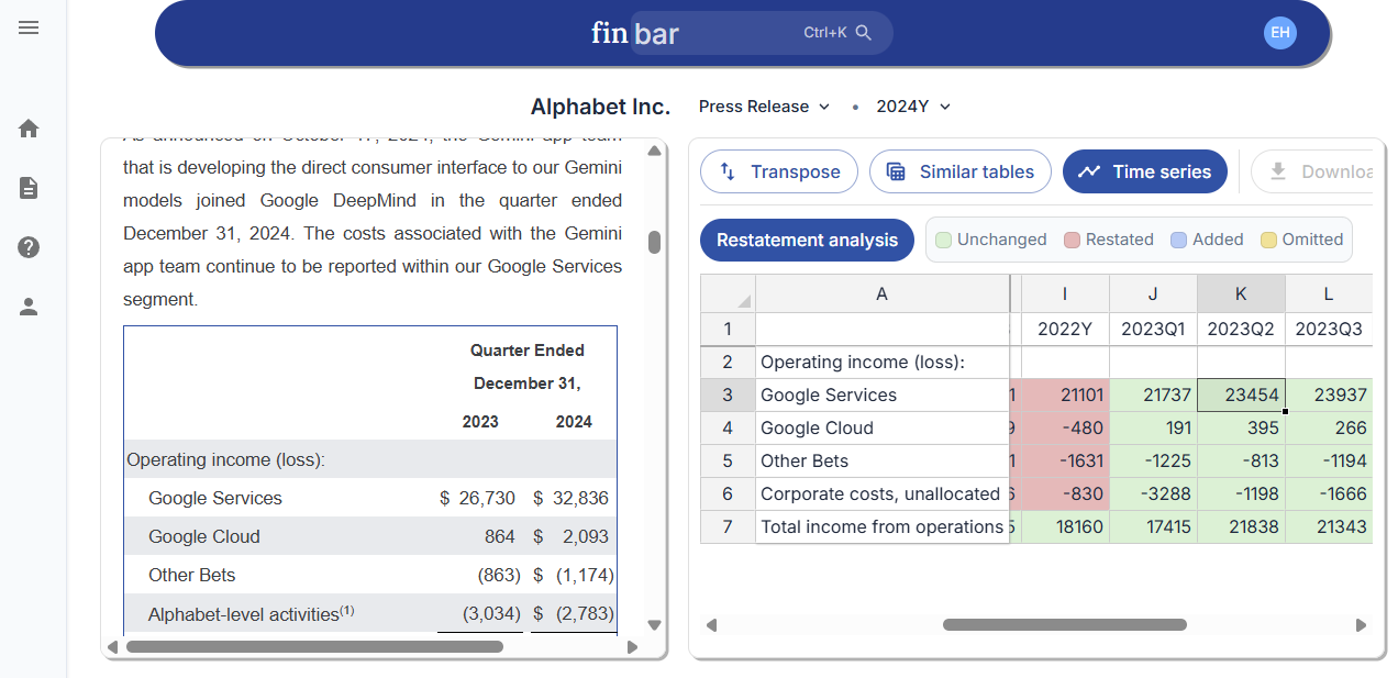 Finbar dashboard mockup